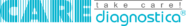 Care logotips